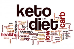 ketogenic499793776